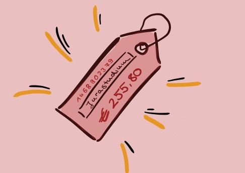 Privileg mit Preisetikett